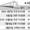 지하철 1호선이 불안하다