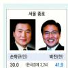 [선택 4·9총선] 관심지역 10곳 판세