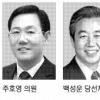 [4·9 총선 이후] ‘MB 직계’ 親李진영 새 주류로