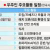 [이소연씨 ISS 입성] 예정보다 3분 빠른 도킹에 ‘안도의 박수’