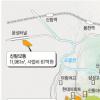 [현장 행정] 관악 ‘신림 뒷산 공원화 사업’