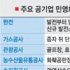 “공기업 20여곳 민영화 추진”