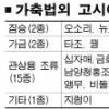 “애완용 곤충에 법적 가축지위를”