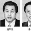 ‘불출마’ 박근혜 대타는?