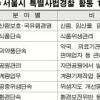 [Zoom in 서울] ‘사법경찰’ 30일부터 본격 활동
