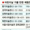 5월 화랑가, 동심을 부른다