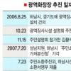 하남시 광역화장장 포기