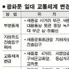 세종문화회관 앞 지하차도 폐쇄