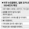 ‘영양실조’될 만큼 小食해야 100세 산다