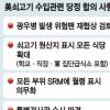 與, 광우병 위험땐 재협상 검토
