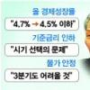 “올 4.5% 성장도 어렵다”
