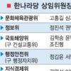 與 중진들 “국토·문광·행안위장은 내 것”
