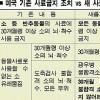 정부 쇠고기 협상 치명적 실수