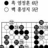 [제18기 비씨카드배 신인왕전-16강전 7국] 흑,마지막 고비에서 실족