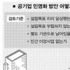 [공기업 민영화·통폐합 방향과 파장] 금융공기업 등 ‘구조조정 쓰나미’