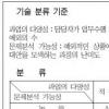 [베리타스 에듀PSAT硏과 함께하는 LEET 실전강좌] 18. 추리와 논증