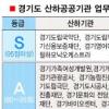 ‘성과 B등급’ 기관장 6명 임금 동결