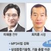이재용전무, 신흥시장 개척 ‘리베로’로