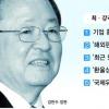 최·강 라인, 환율읽기 ‘5대 미스’