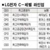 LG전자 최고경영진 절반이 외국인