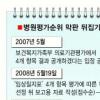 메이저 병원 입김작용?