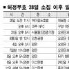 [6월, 축구팬은 피끓는다] ‘산소’ 박지성