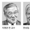 ‘한국으로부터의 통신’ 논쟁의 장에