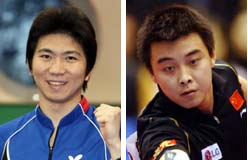 유승민, 왕하오