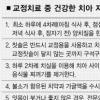교정 치료 땐 야채가 충치 예방약