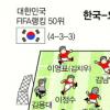요르단 깨고 조1위 굳힌다