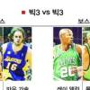 [NBA] ‘빅3’ 족쇄를 채워라
