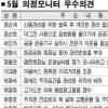 “버스에 분실물처리 시스템 도입을”