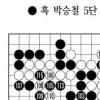 [제18기 비씨카드배 신인왕전-8강전 1국] 이세돌,TV바둑아시아선수권 우승