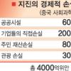 [월드이슈-中 쓰촨 대지진 한 달] 손실 최대 81조 피해대책은