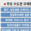 봇물 터진 경제난 타계 정책