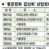 서울시, 좋은영화 감상회 9월까지