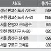 은평 뉴타운 “60점이면 내집”