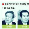 야당 맏형론vs유일 대안론vs힘있는 당