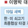 靑 대폭·內閣 중폭 쇄신 가닥