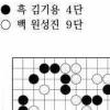 [제18기 비씨카드배 신인왕전-8강전 2국]CMC배 아시아아마바둑10강전 개최