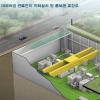 [Zoom in 서울] 마곡지구 ‘친환경 에너지 타운’으로 개발