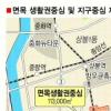 중랑구 면목·사가정역 일대 재정비