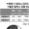 수동변속車 인기