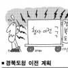 경북도청 이전 차질 불가피