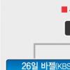 [유로2008] 스페인 ‘히딩크 마법’에 무사할까