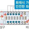 ‘비상탈출구서 5번째 안’ 불난 비행기서 가장 안전한 자리