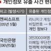 [Seoul Law] 옥션 상대 손배소는 변호사의 블루오션?
