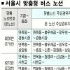 [Zoom in 서울] ‘맞춤버스’ 고유가에 안성맞춤