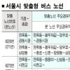 [Zoom in 서울] 8000번대 번호 달고 승객 집중 42개 노선에 투입 ‘맞춤버스’ 고유가에 안성맞춤