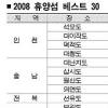 산나물 뜯고 물장구 치고…산촌마을 체험하기